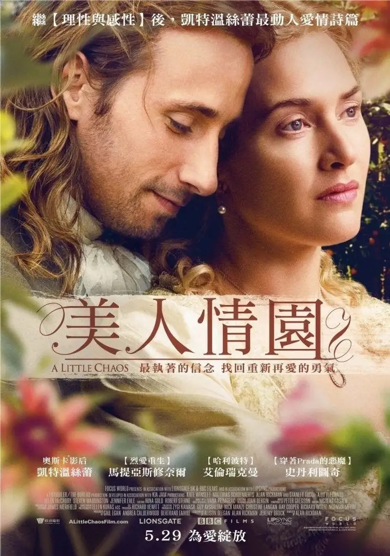 小混乱