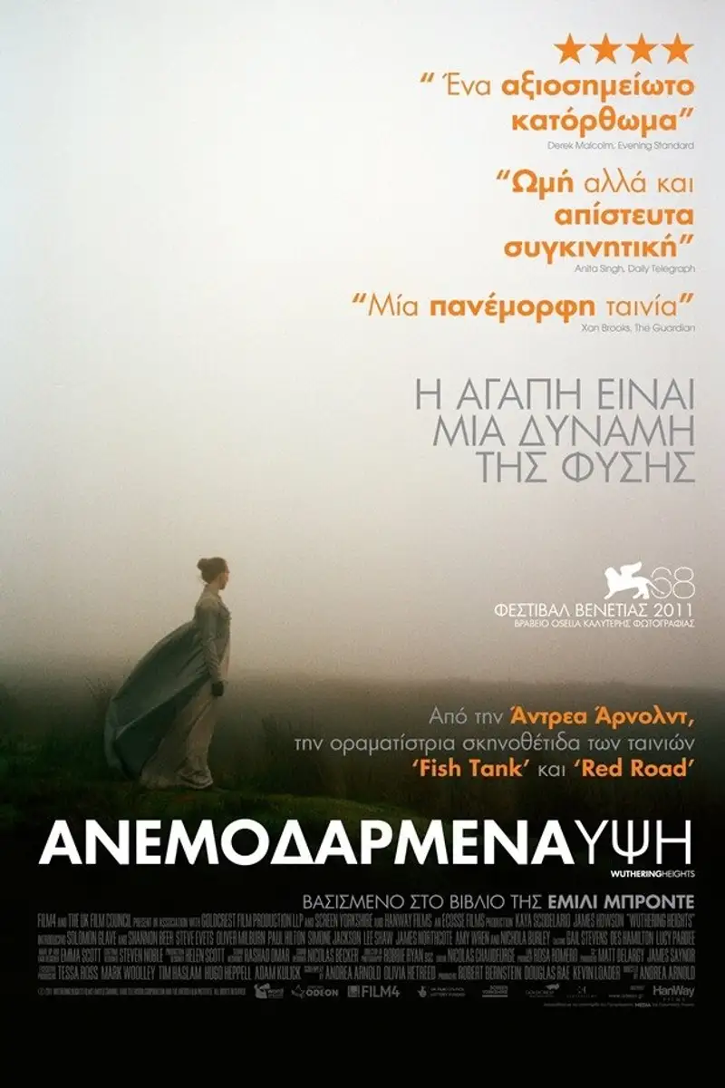 Ανεμοδαρμένα Ύψη