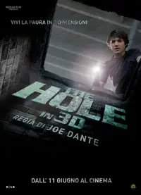 The Hole in 3D