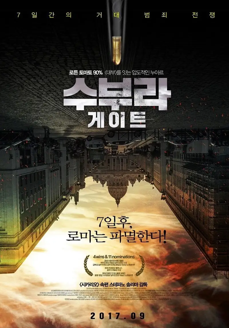 수부라 게이트