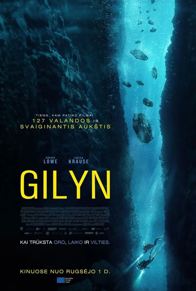 Gilyn