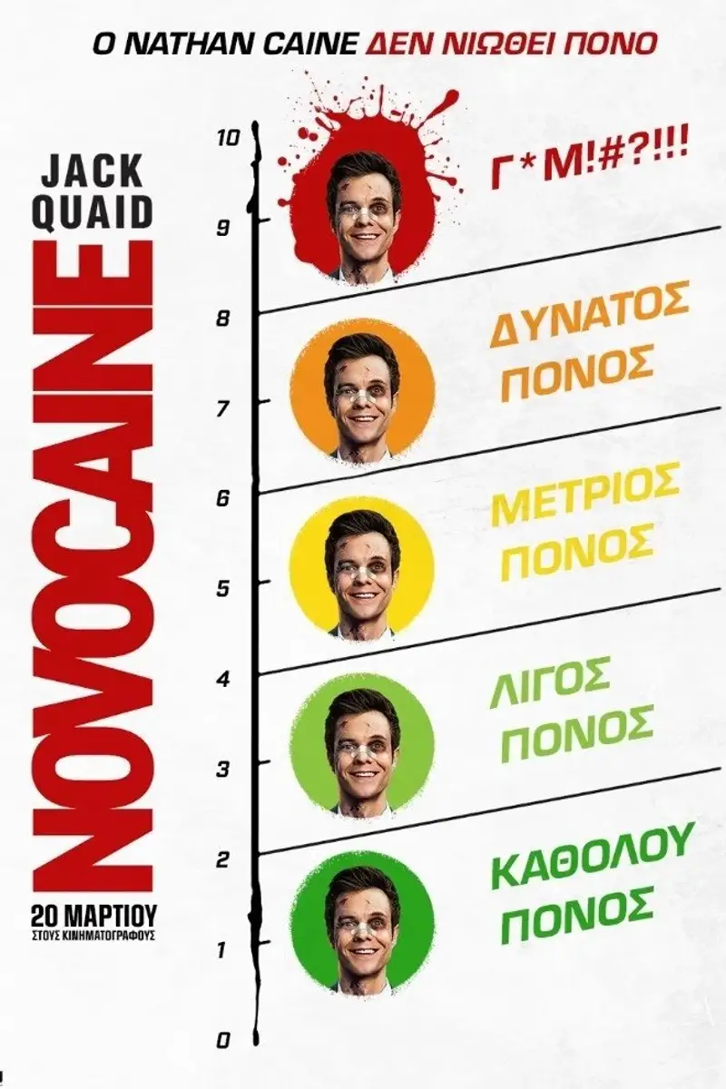 Νοβοκαΐνη