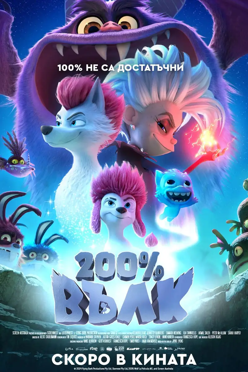 200% Вълк