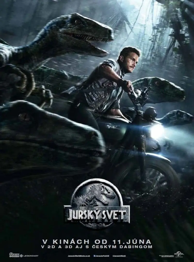 Jurský svet