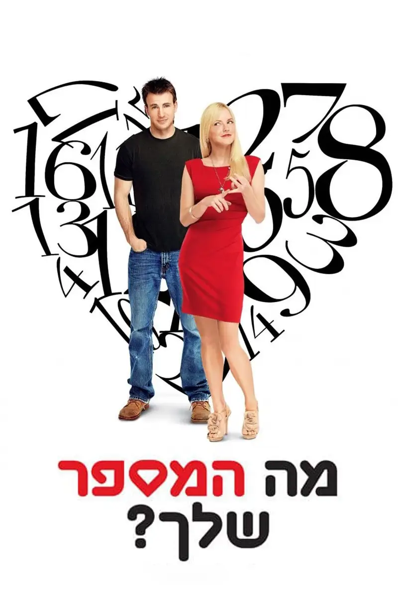 מה המספר שלך?