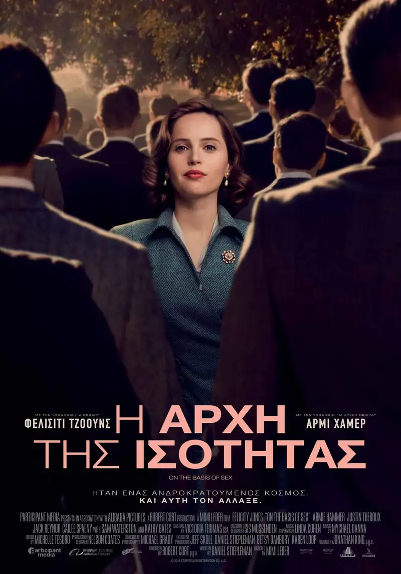Η Αρχή Της Ισότητας