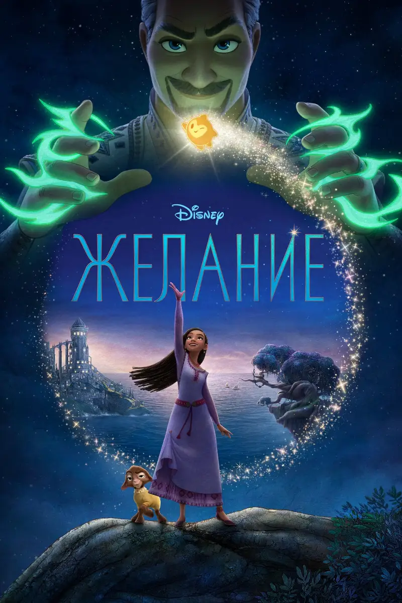 Желание