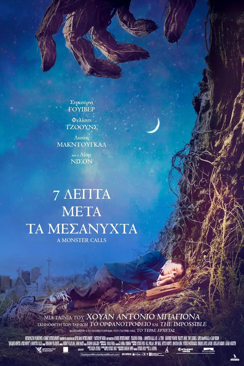 7 Λεπτά Μετά Τα Μεσάνυχτα