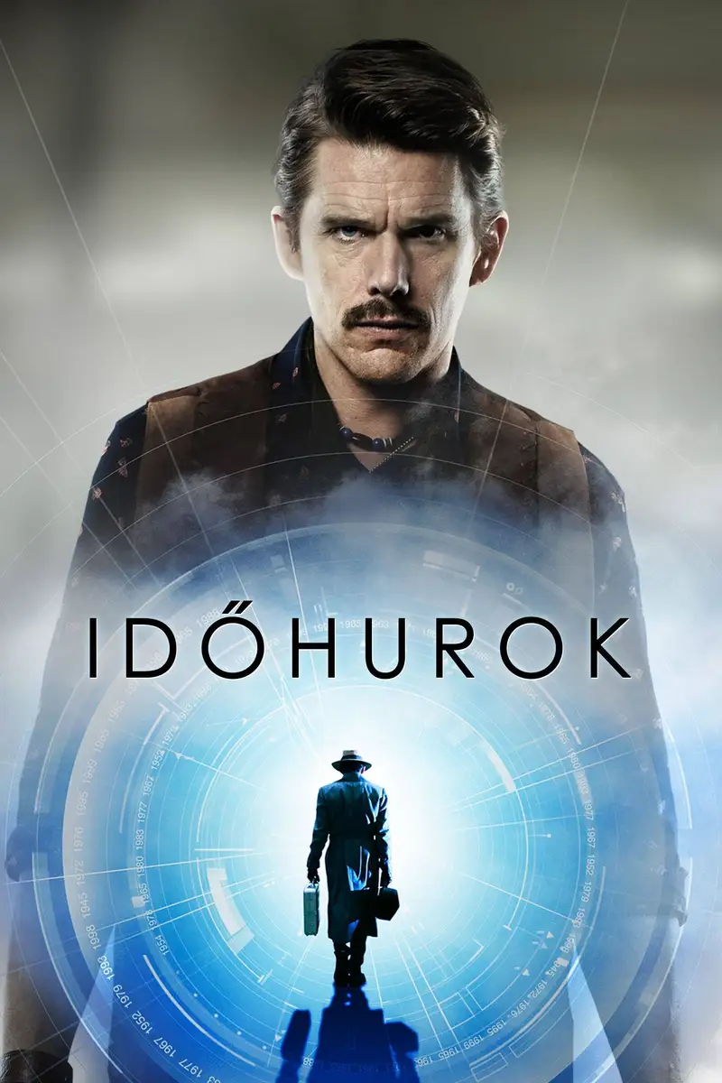 Időhurok