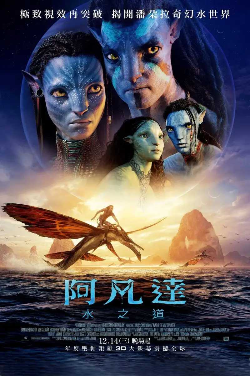 阿凡达:水之道