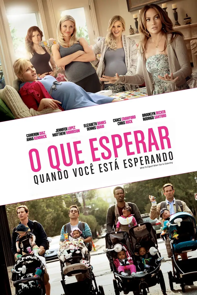 O Que Se Espera Enquanto Se Está à Espera