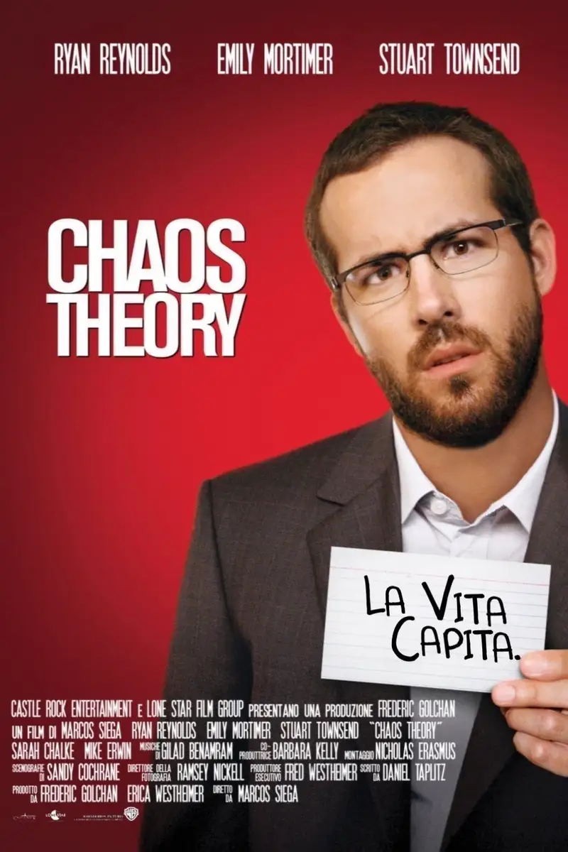 Chaos Theory