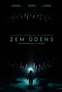 Zem ūdens