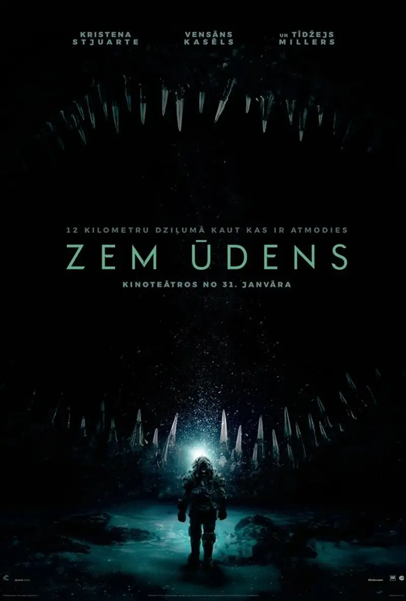 Zem ūdens
