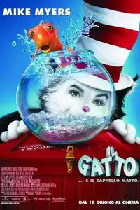 Il gatto... e il cappello matto