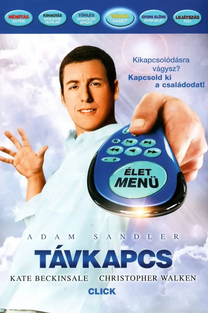 Távkapcs