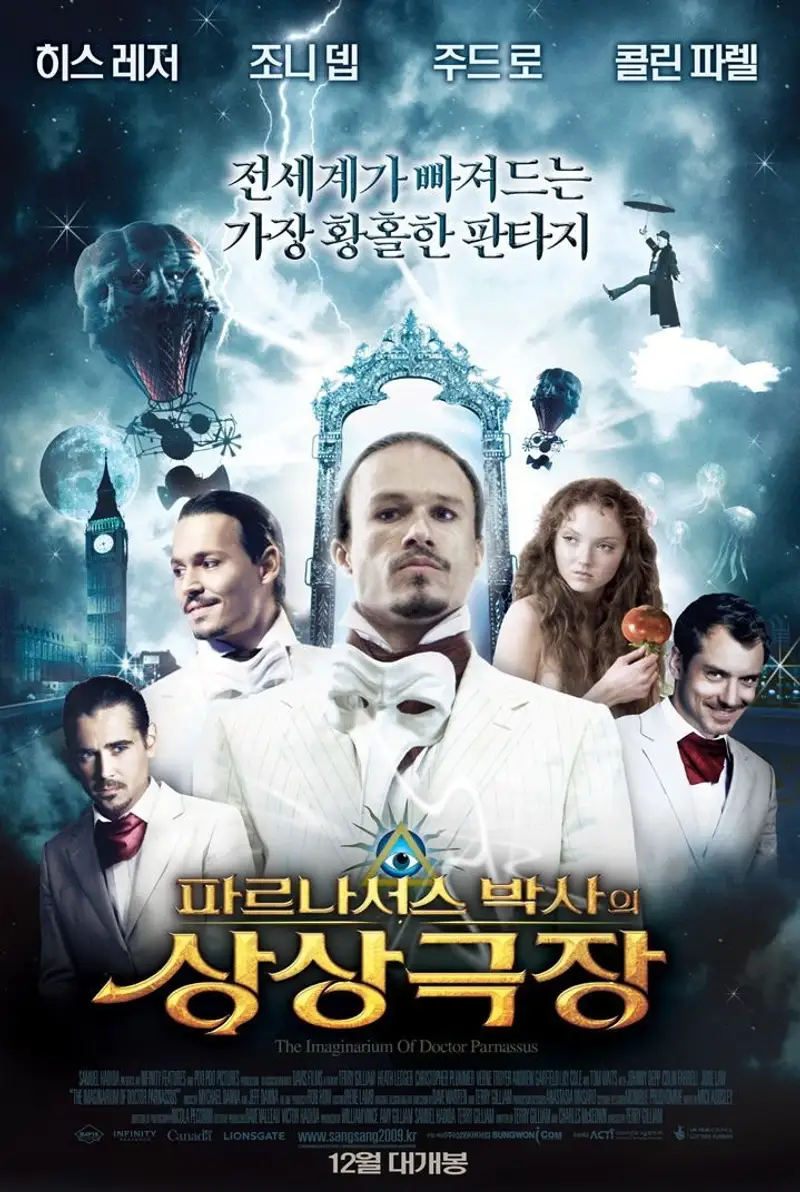 파르나서스 박사의 상상극장