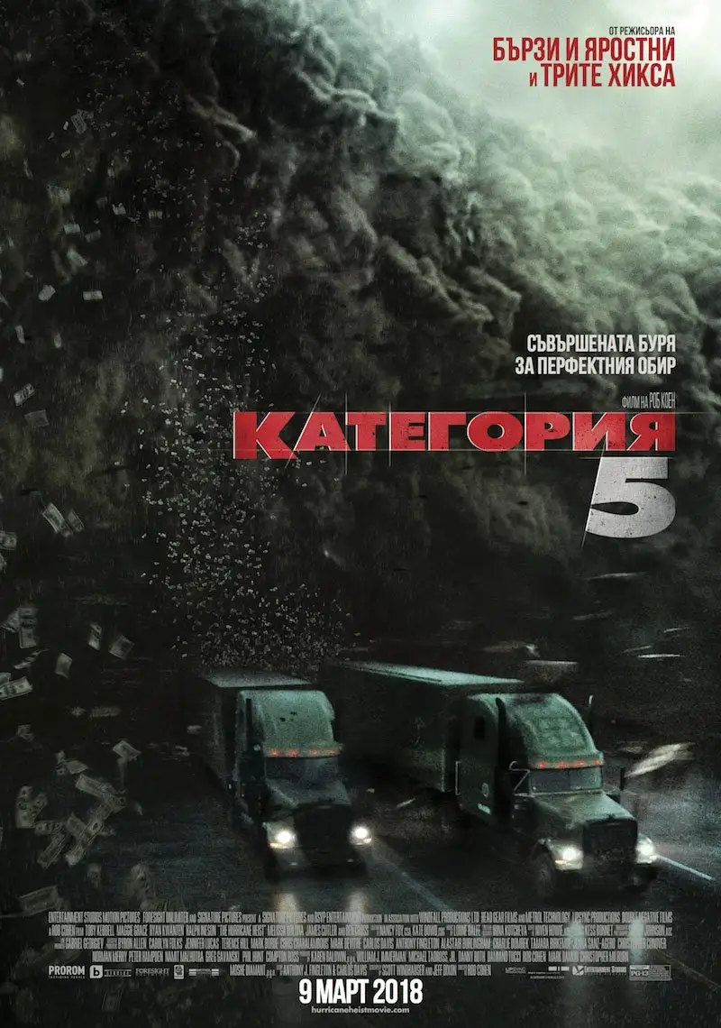 Категория 5