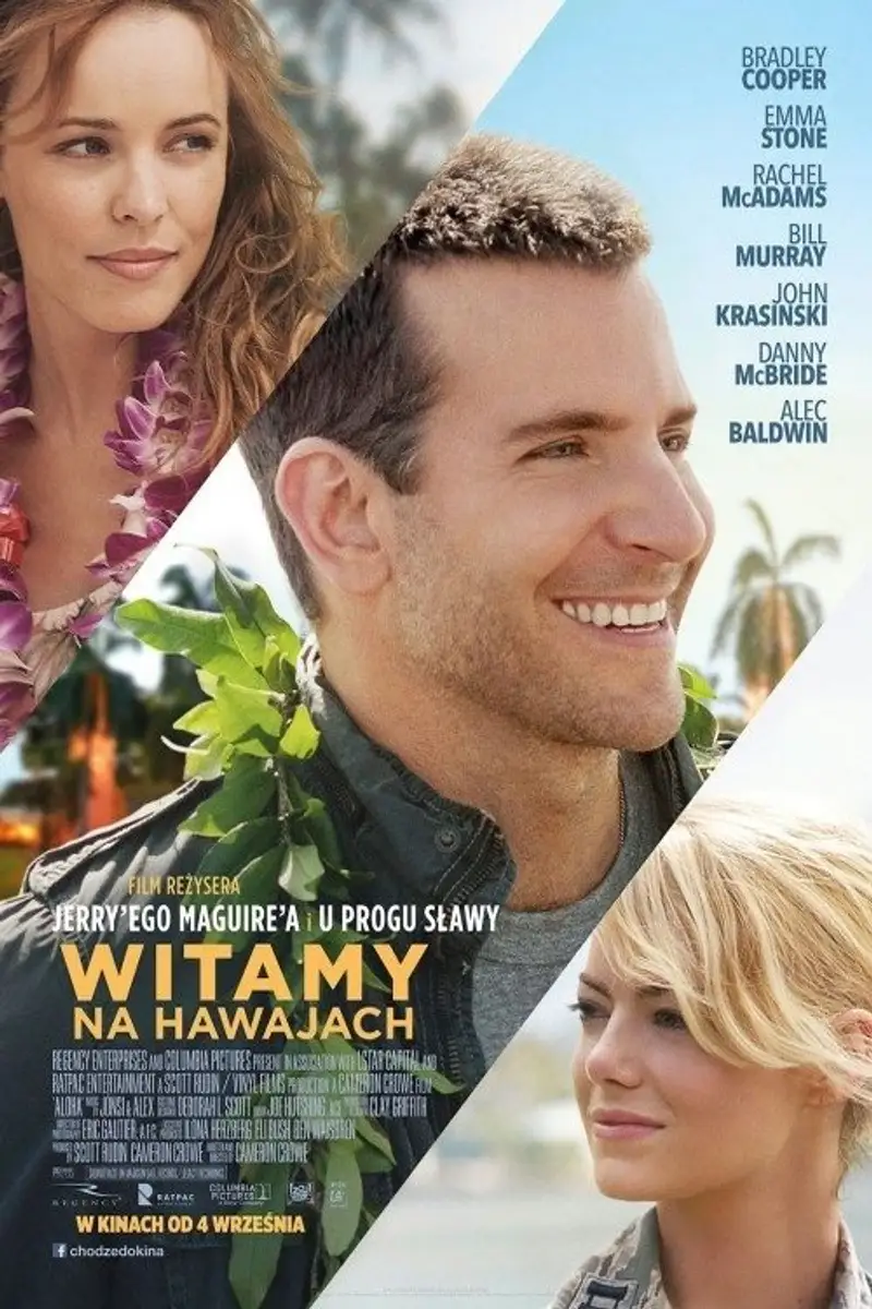 Witamy na Hawajach