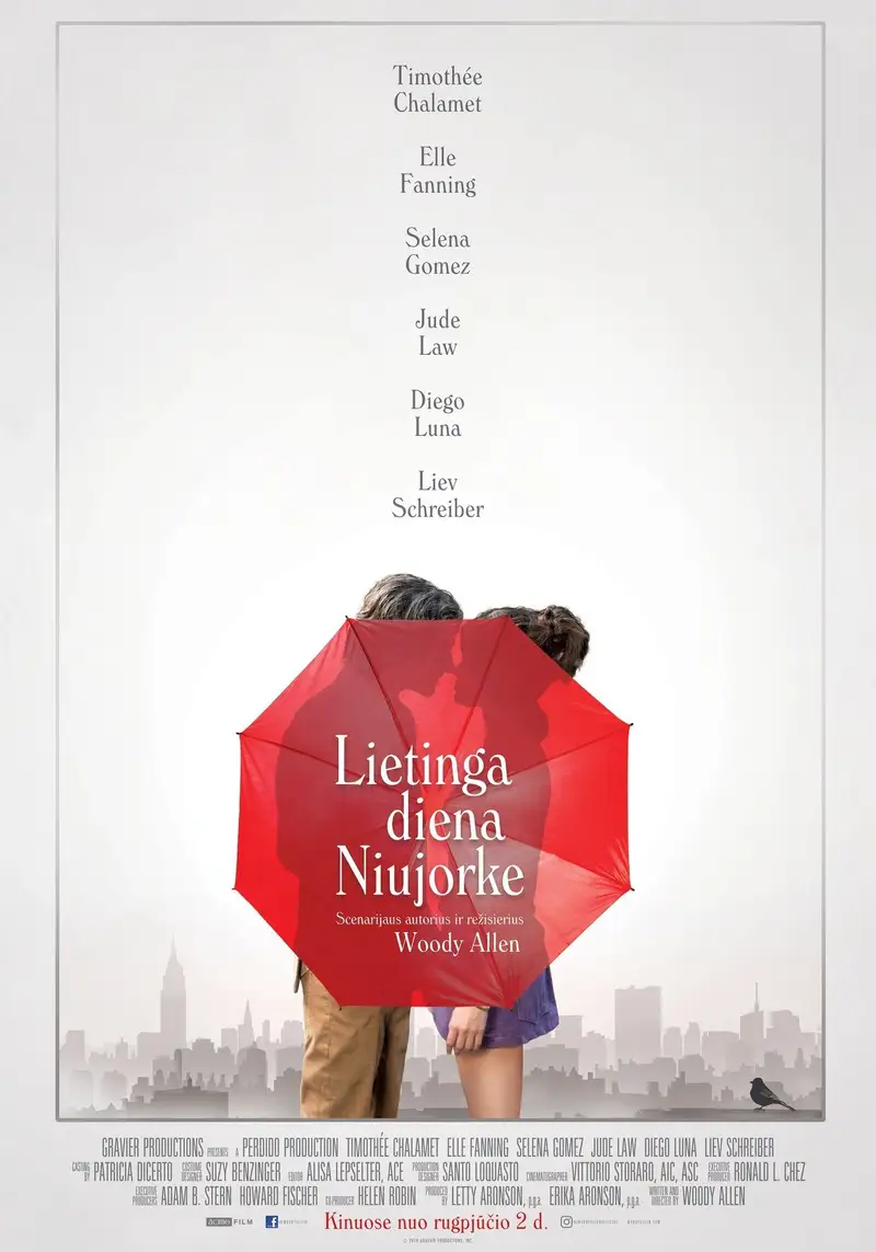 Lietinga diena Niujorke