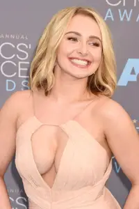 Hayden Panettiere