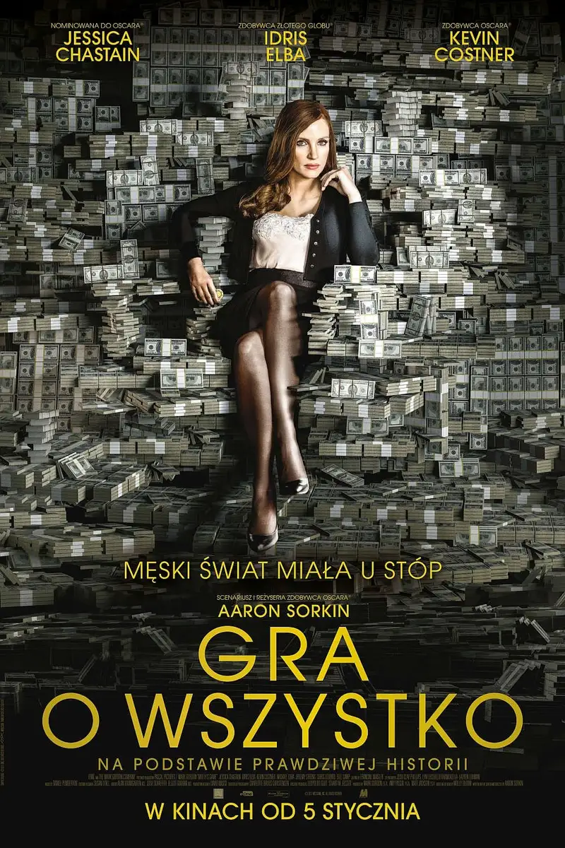 Gra o Wszystko