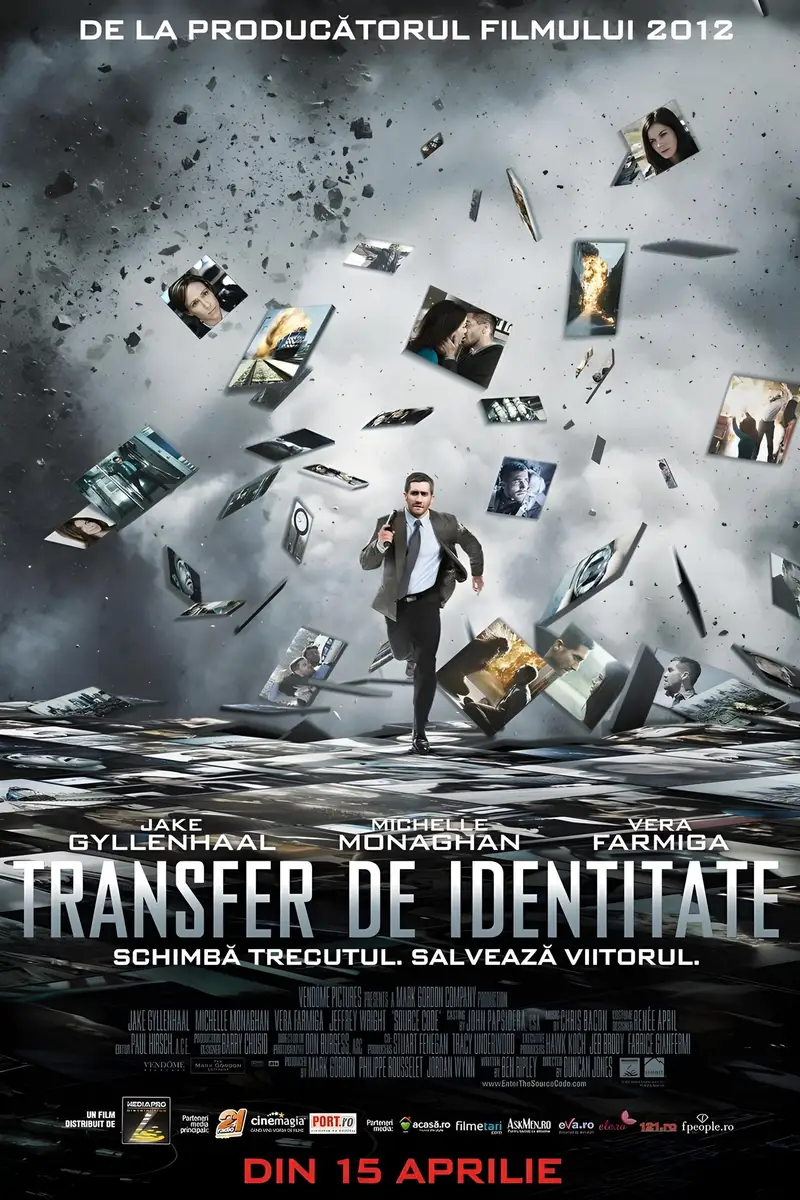 Transfer de identitate